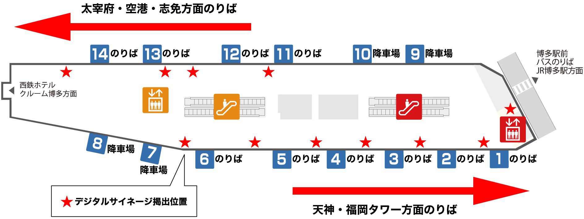 1F地图