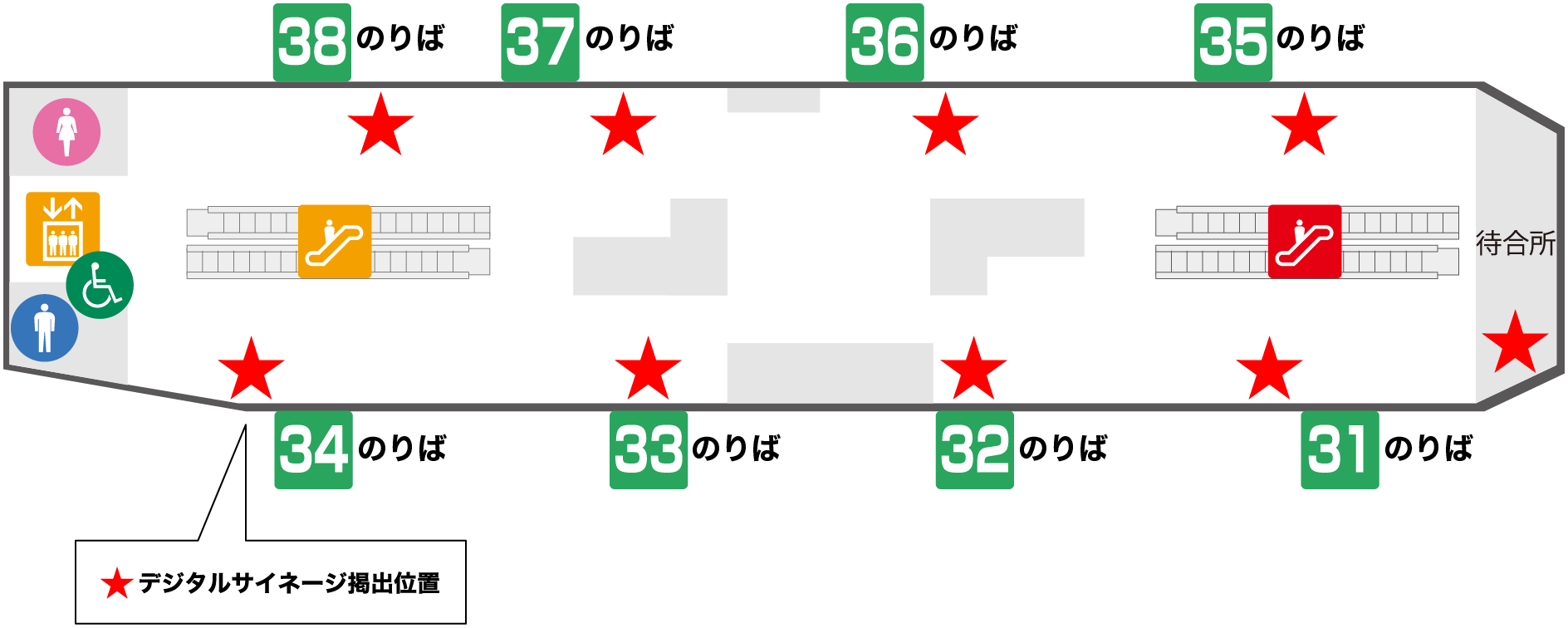 乘坐3F高速公交站